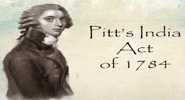 பிட்ஸ்இந்தியாசட்டம் 1784 – இந்தியஅரசியல்குறிப்புகள்The Pitts India Act 1784 – Indian Polity